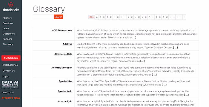 How Databricks Uses a Keyword Glossary Strategy to Drive Organi…