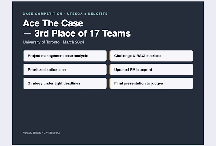 UTESCA x Deloitte Ace The