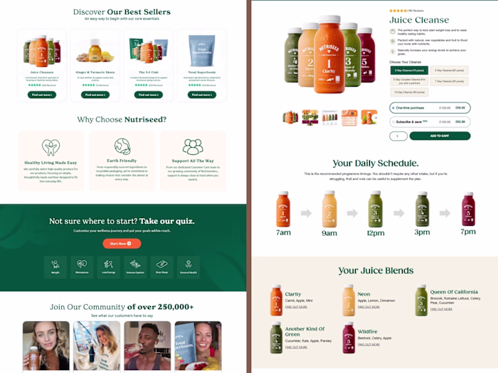 Shopify Landing Page Design with CRO, Speed & Email Marketing