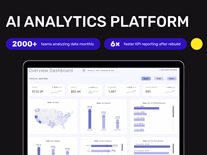 📊 AI-Powered Analytics Platform for Business Intelligence