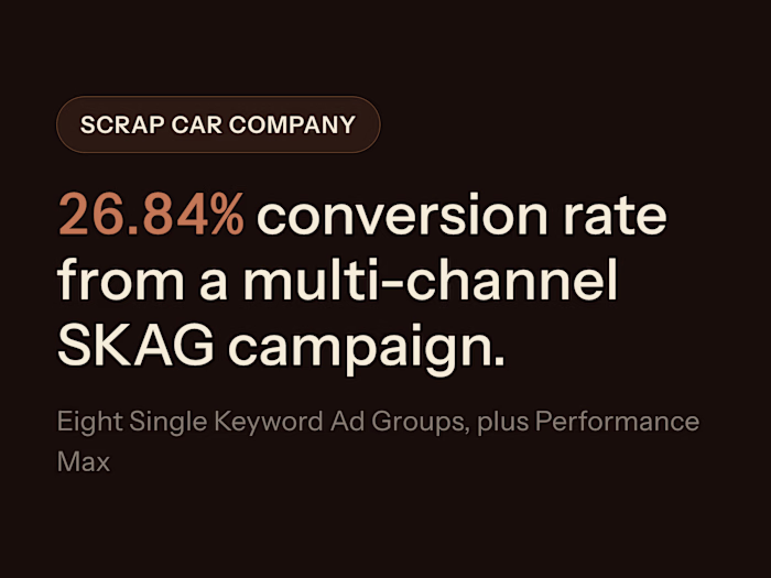 Split a £40/day search campaign