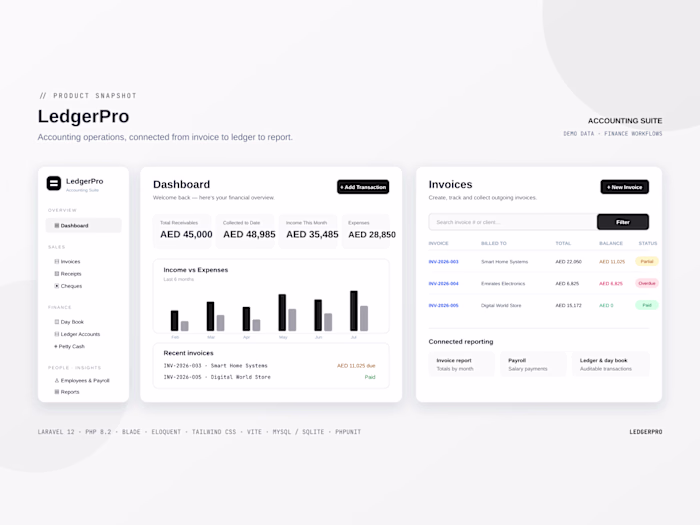 Accounting & Financial Operations Platform