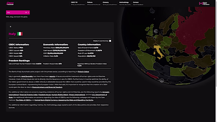 CBDC Tracker