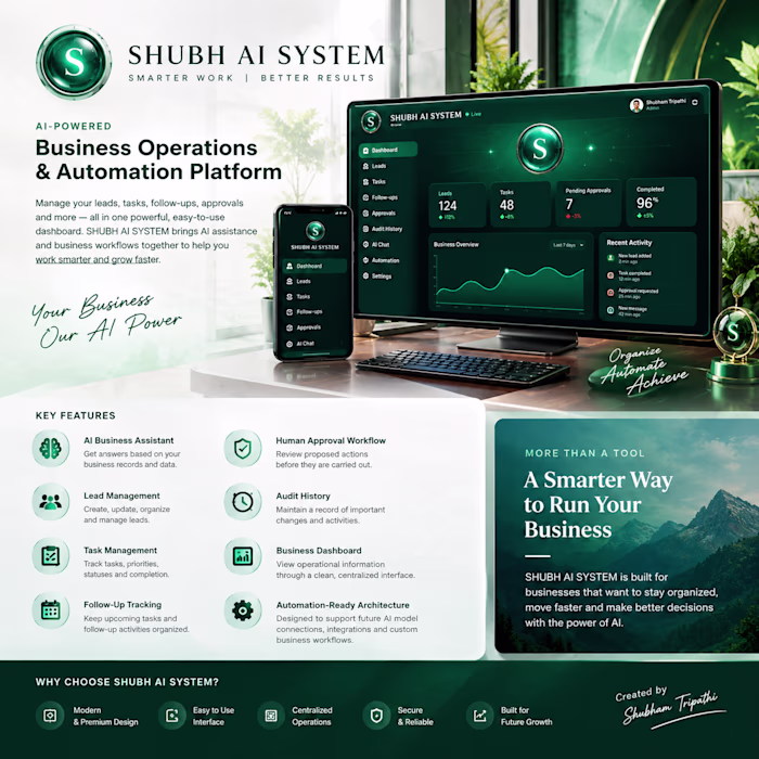 AI-Powered Business Operations & Automation
