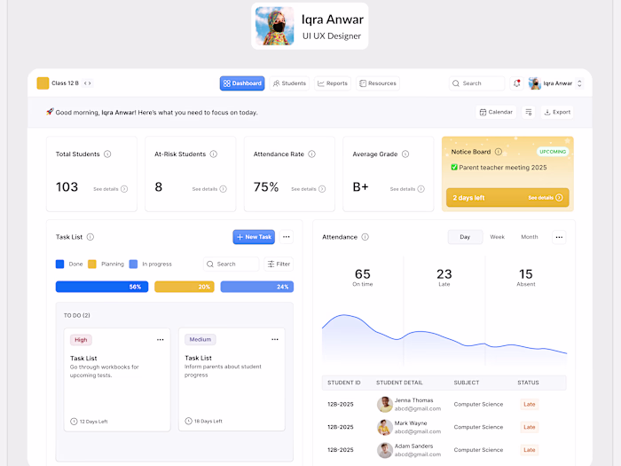 Student Progress Dashboard UI Design