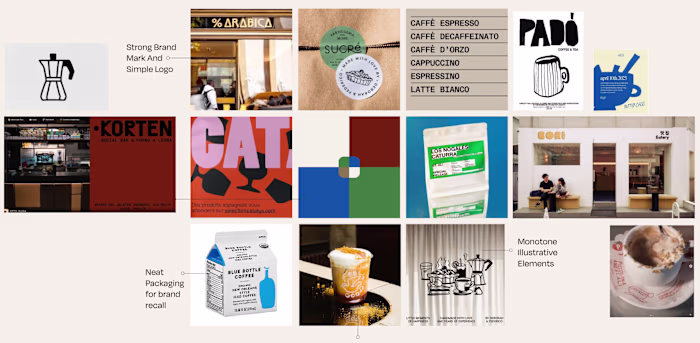 Is it Mood-board 01 or Mood-board 02! Which mood-board do yo...