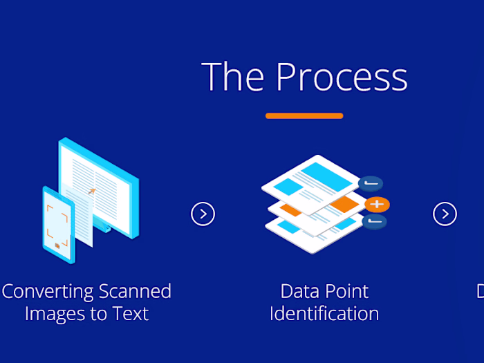 Automation of Handwritten Case Data Extraction