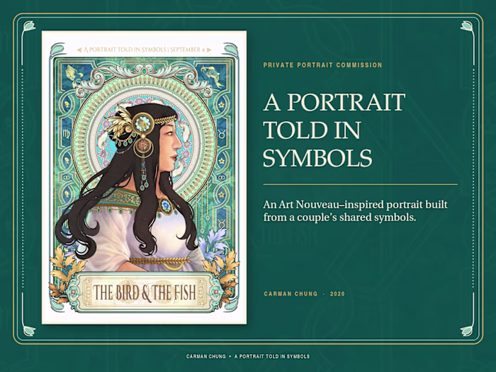 A Portrait Told in Symbols — Art Nouveau Commission