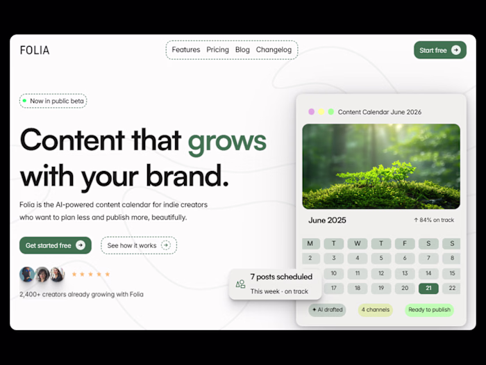 AI-Driven Content Calendar SaaS: Enhance Your Publishing Eff...