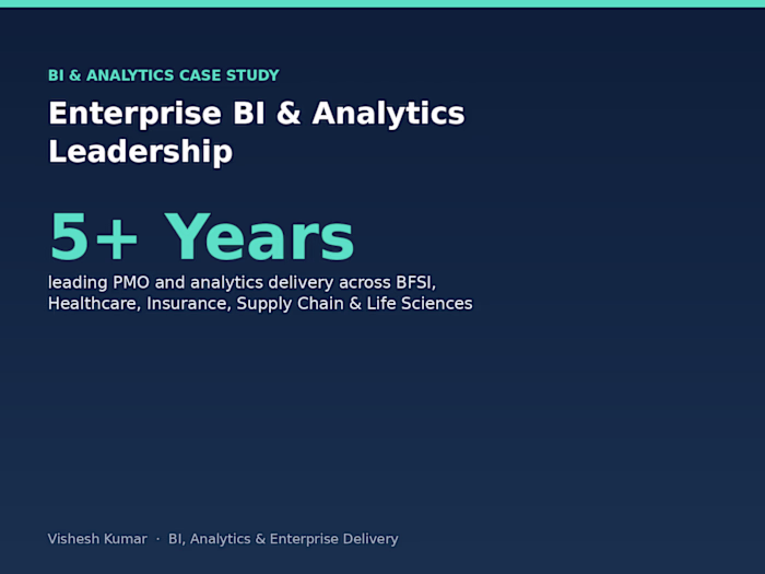 Enterprise BI & Analytics Leadership