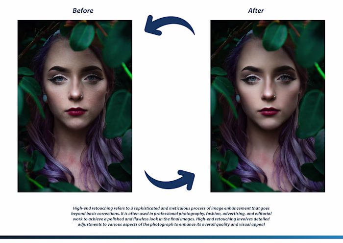 High-End Model Retouching