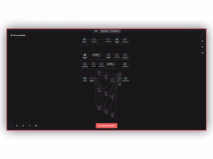 AI Video Creation & Multi-Platform