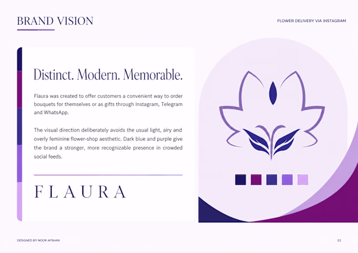 Project: Brand Identity System, Flower