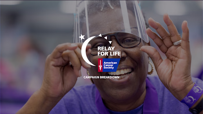 Art Direction & Video Editing for ACS National Campaign