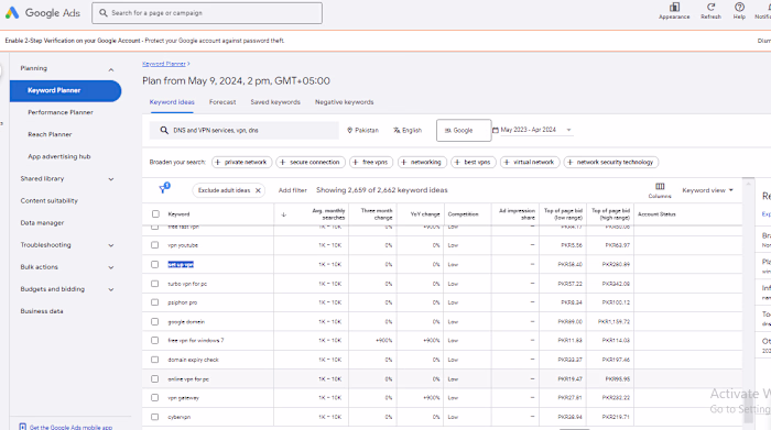 keyword research to rank your website