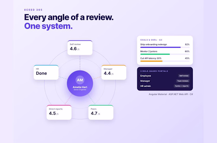 Xceed 365: Talent Management with 360 Degree Reviews
