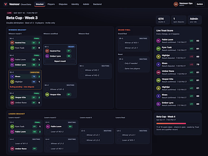 Gaming beta: Discord sign-in, brackets and a live Trust Score