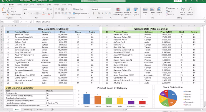 A self-created sample project demonstrating