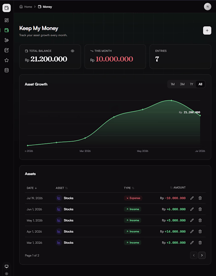 A Trading Journal App built
