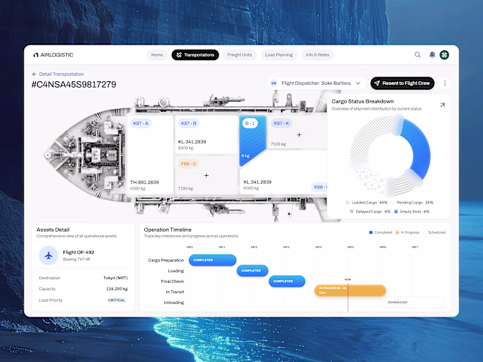 This logistics dashboard design transforms