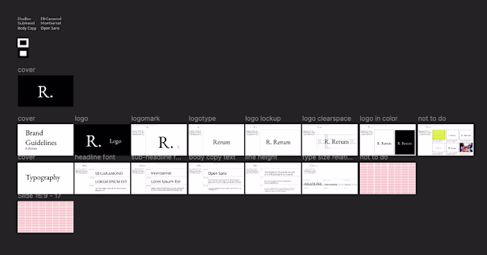 Brand Identity Concept Design - "Rerum" IN PROGRESS