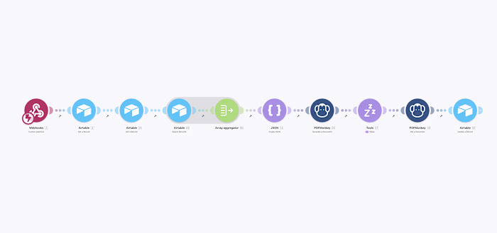Automated PDF Generation System

Built an