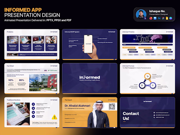 Informed App | Pitch Deck Presentation