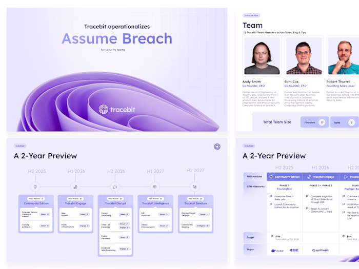 Figma Presentation Pitch Deck | Minimalist Design | Modern Tech 