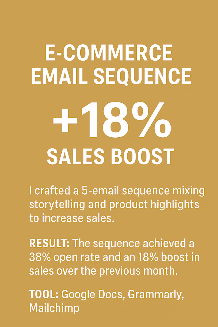 Email Welcome Sequence for Online Home Décor Store