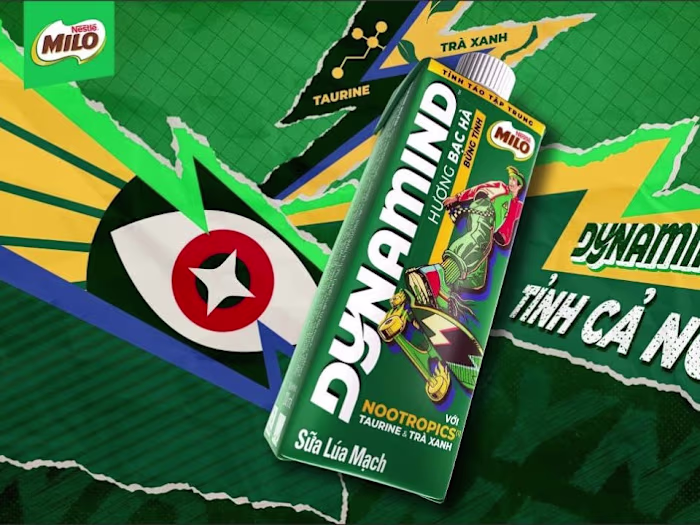 TikTok Challenges of Milo Dynamind