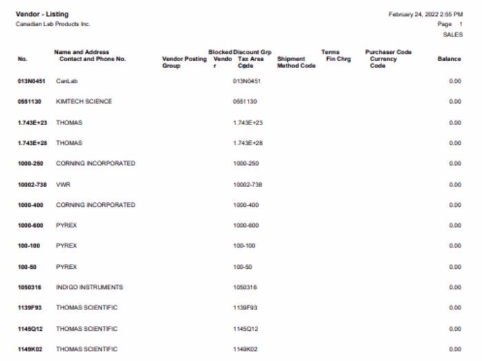 Quickbooks setup