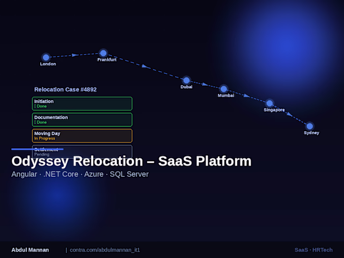 Odyssey Relocation – End-to-End SaaS Platform