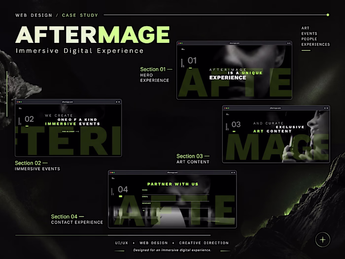 Afterimage — Art in Motion
A