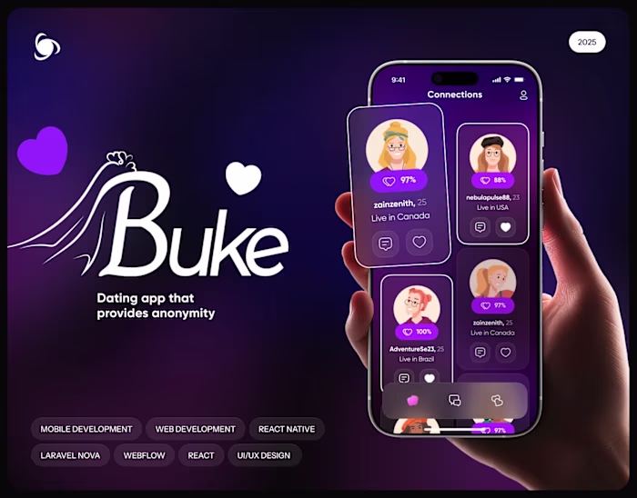 Buke: Anonymous Dating Mobile App | Ronas IT