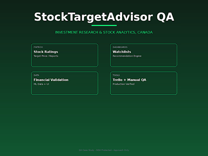 StockTargetAdvisor – Investment Research &