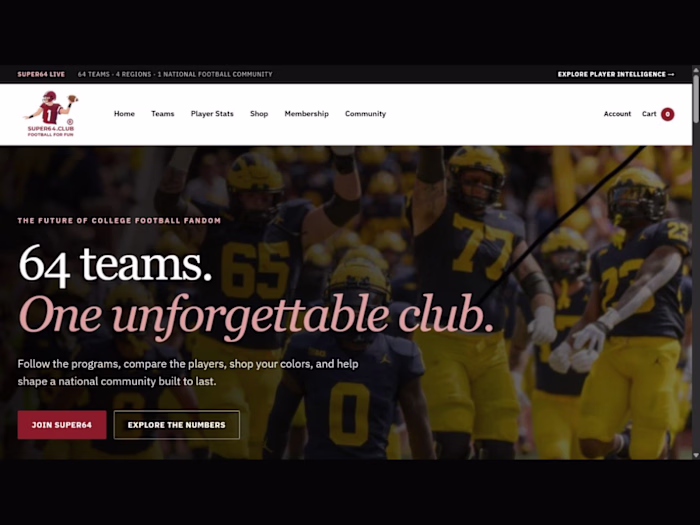 Super64.club: Membership and Commerce Demo