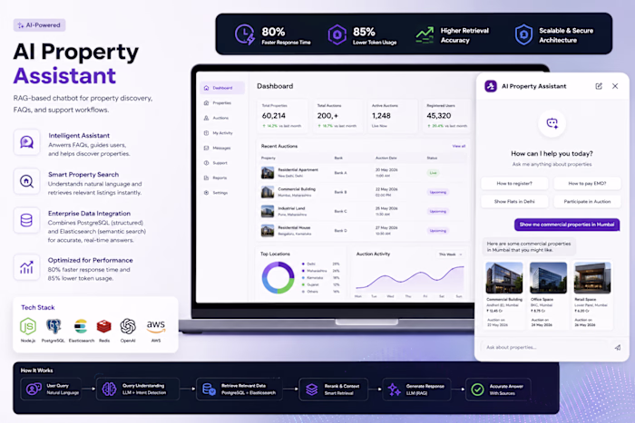RAG-Based Enterprise Support Chatbot Development