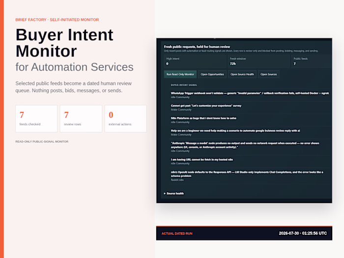 A self-initiated Brief Factory internal