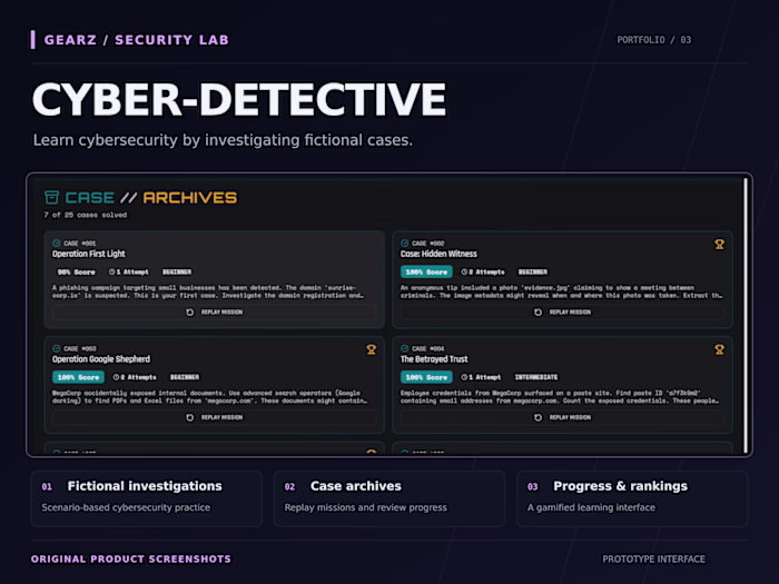 Cybersecurity Training Simulator | GEARZ