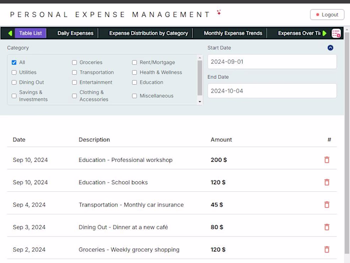 Money Management App - NextJs, React