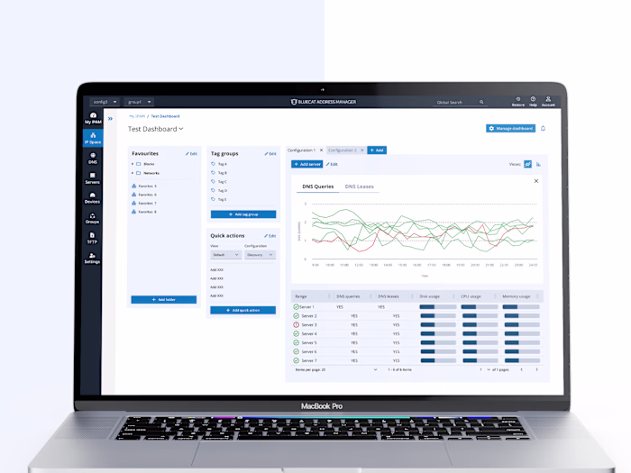 Optimizing Network Management Tools for BlueCat Networks