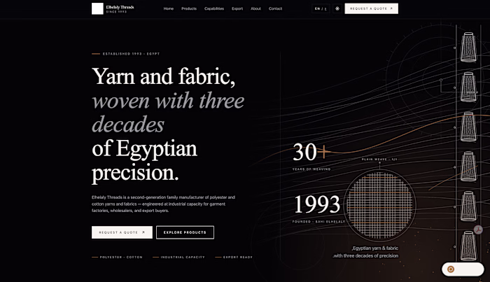 Elhelaly Threads — Reimagining a