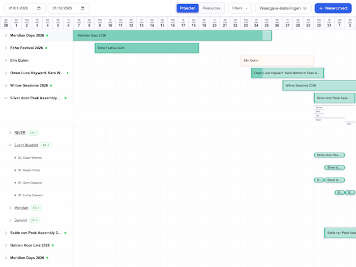 EasyLog