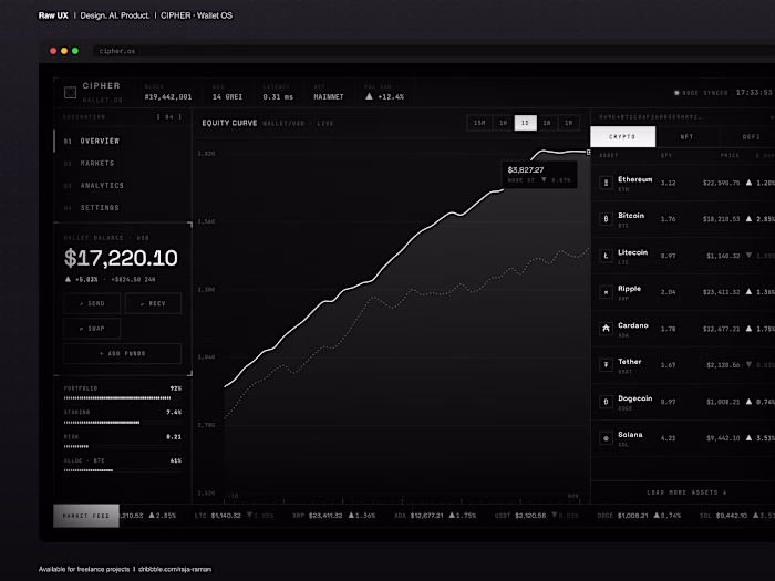 CIPHER, on-chain wallet terminal