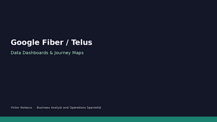Data Dashboards & Journey Maps — Google Fiber / Telus