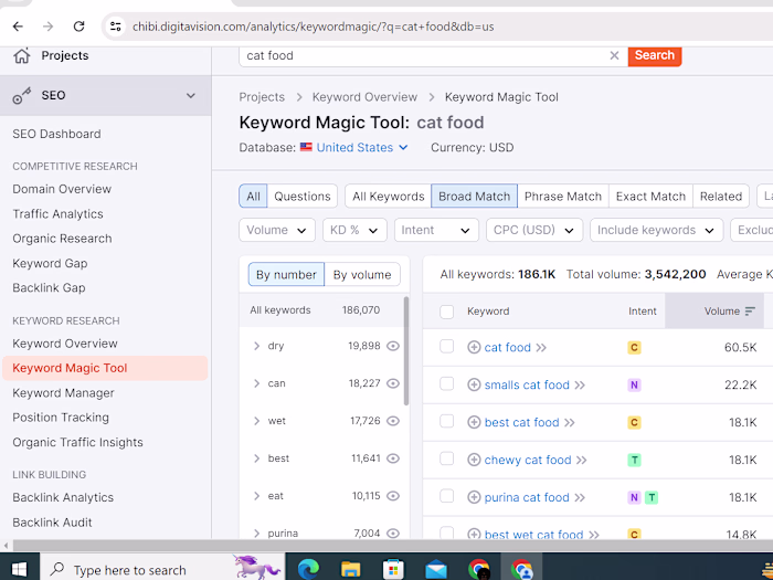 Keyword Research