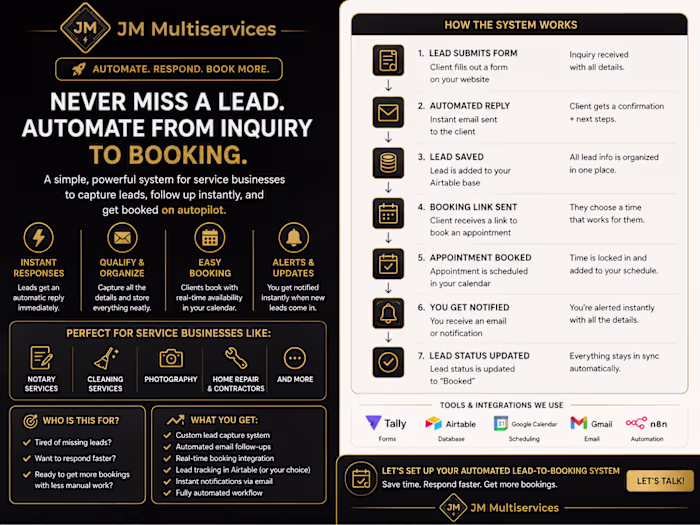 Lead-to-Booking / CRM Automation: intake