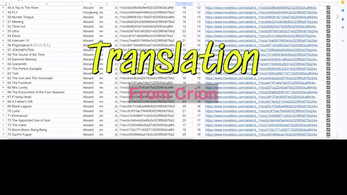 Global Translation (Spanish, English, Korean)