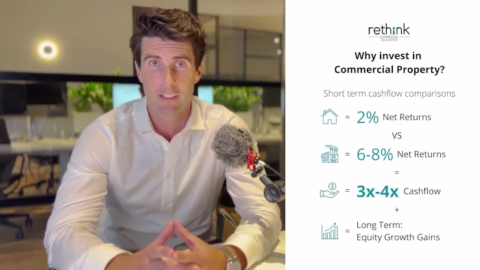 Video Sales Letter for Rethink CommerciaL Education
