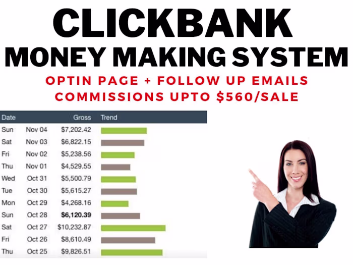 I will build clickbank affiliate marketing system with high conv